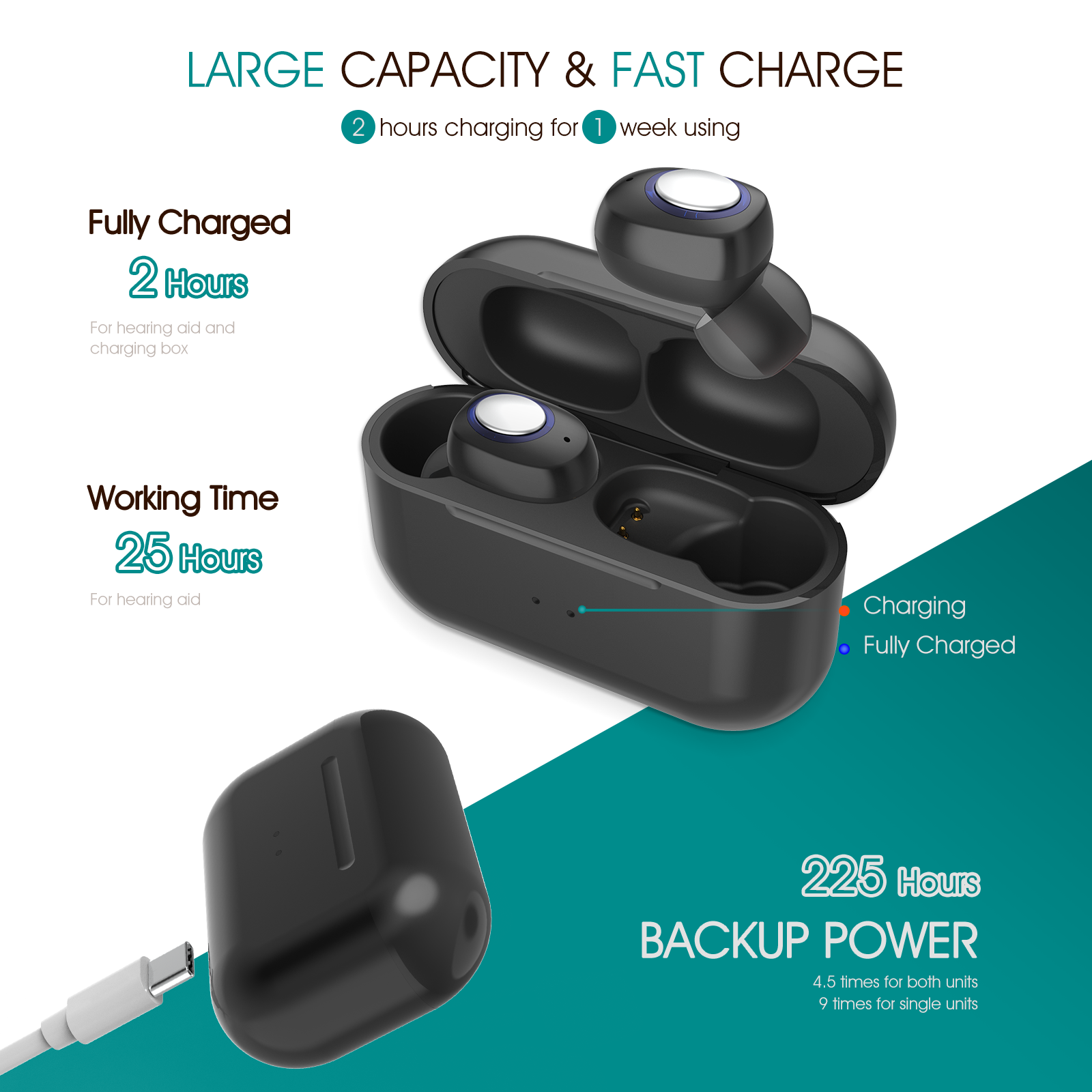 New Product Digital Hearing Aid for Deafness El viejo Invisible ITE Hearing Amplifier