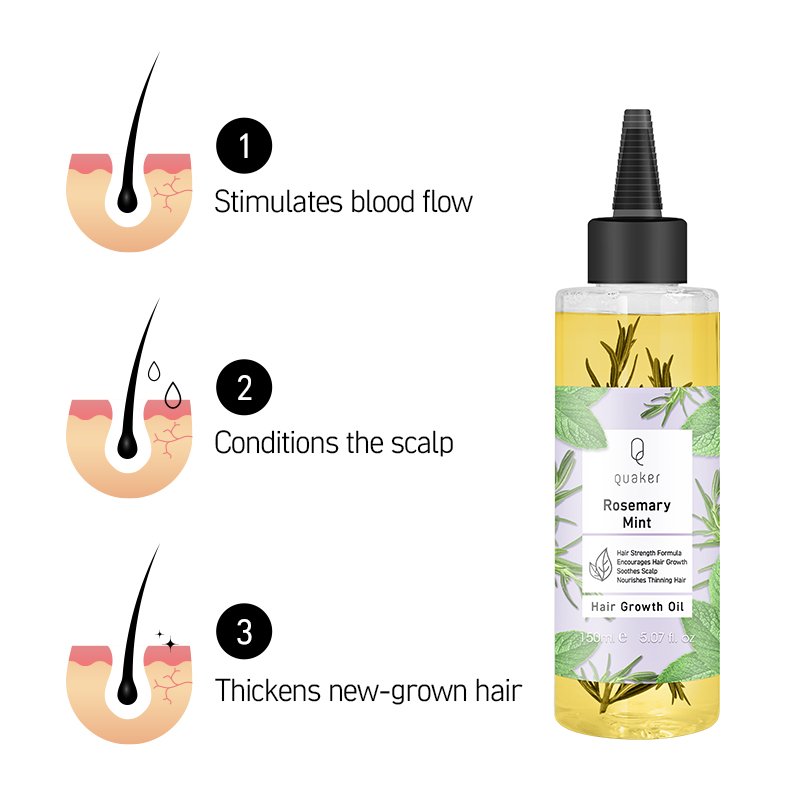Qquaker Aceite Para El Crecimiento Del Cabello Hair Essential Oil Rosemary Oil Hair Growth Hair Growth Oil