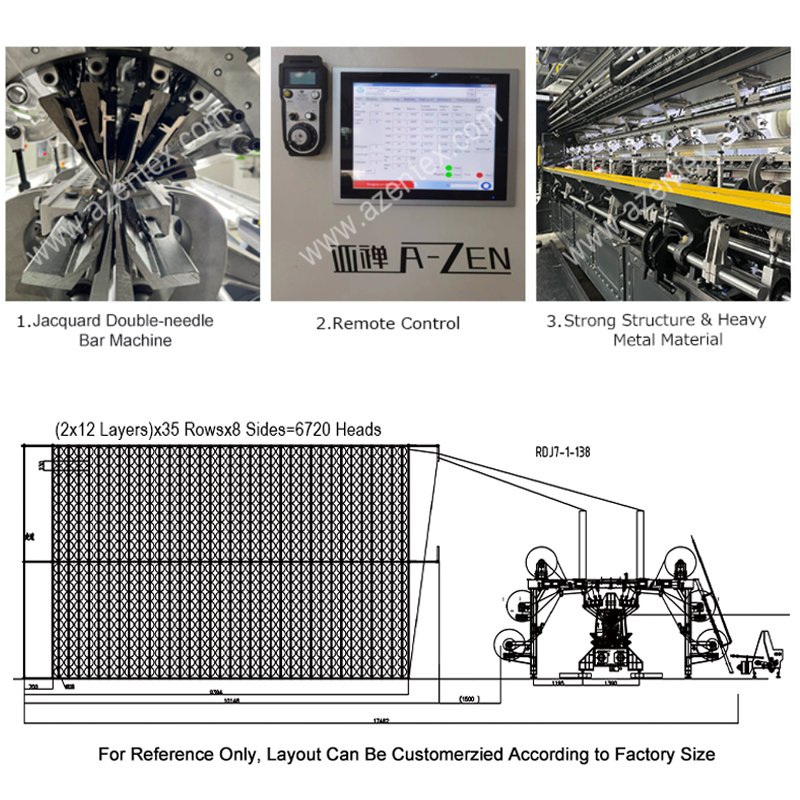 A-ZEN Yarn Let-off EBC warp knitting machine for 3d mesh 2-8mm knock-over Distance EL Drive