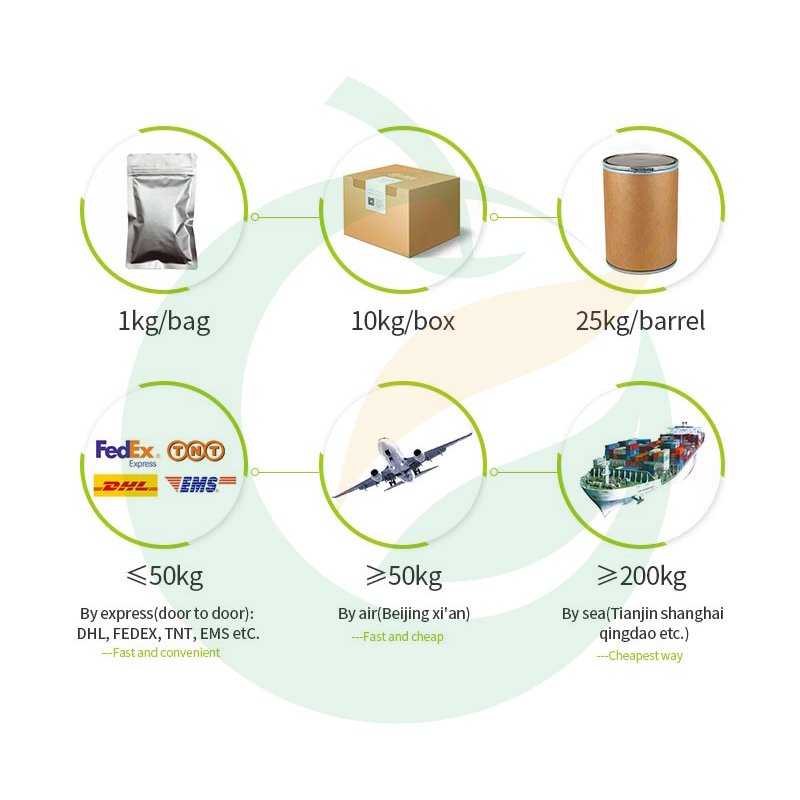 2023 sold the most popular big brand color can be used in cosmetics, cake beverage production