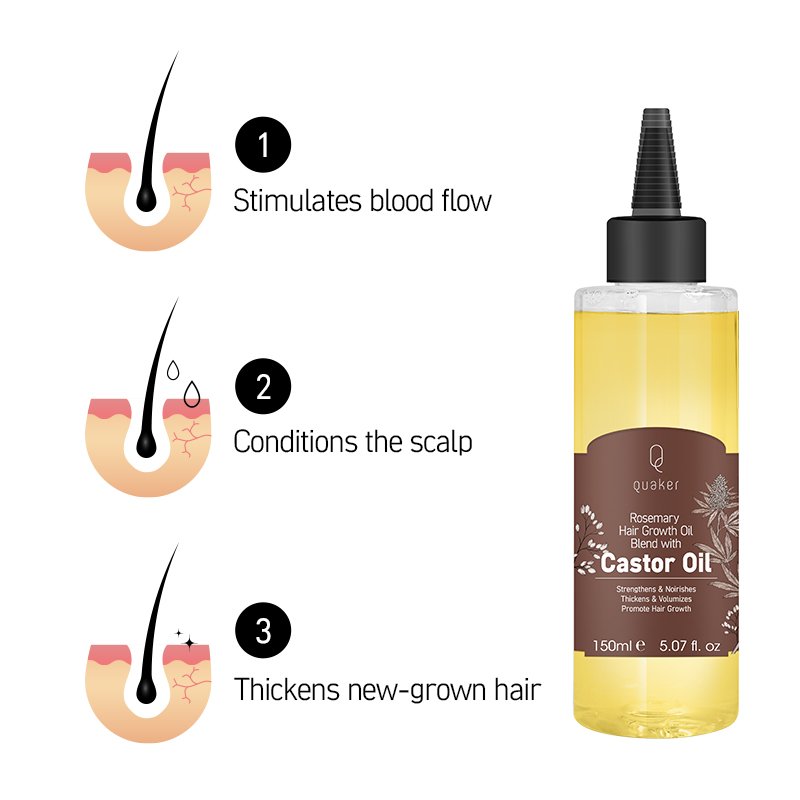 Qquaker Aceite De Romero Para El Crecimiento Del Cabello Castor Oil Hair Growth Oil For Men Organic Hair Oil