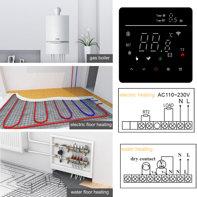 16A Smart Home Digital Thermostat Electric Heating Thermostat Under Floor Heating Weekly Programmable Electronic Thermostat