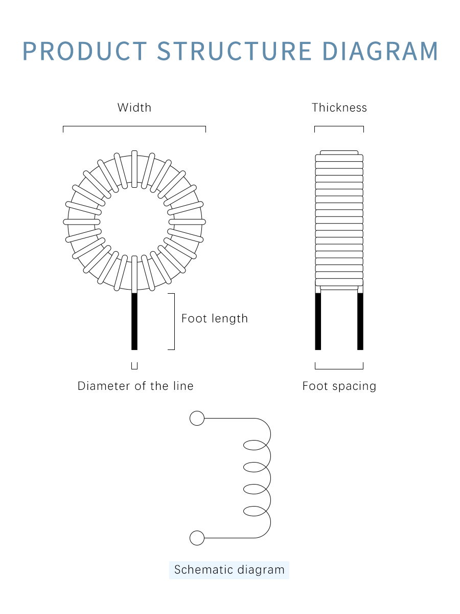 High-current 5/15/25mH Power Inductor Passive Components use in Choke Power Supply and Audio Equipment