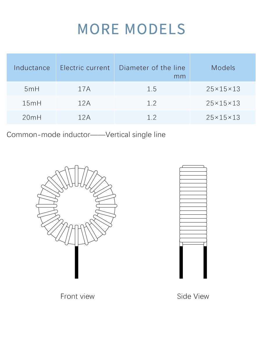 High-current 5/15/25mH Power Inductor Passive Components use in Choke Power Supply and Audio Equipment