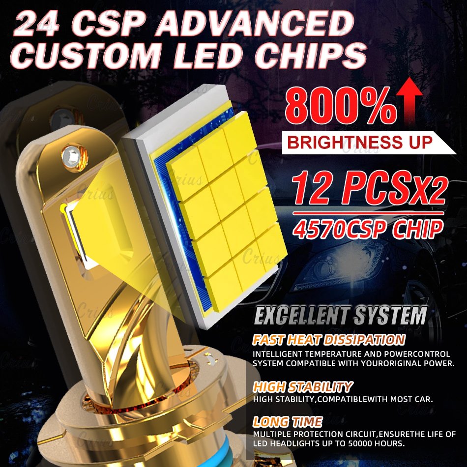 LED headlights for car H11 9005 H7 headlight H4 LED High and Low Beam Fog Lamp car led bulbs 120W 12000LM other auto electronics