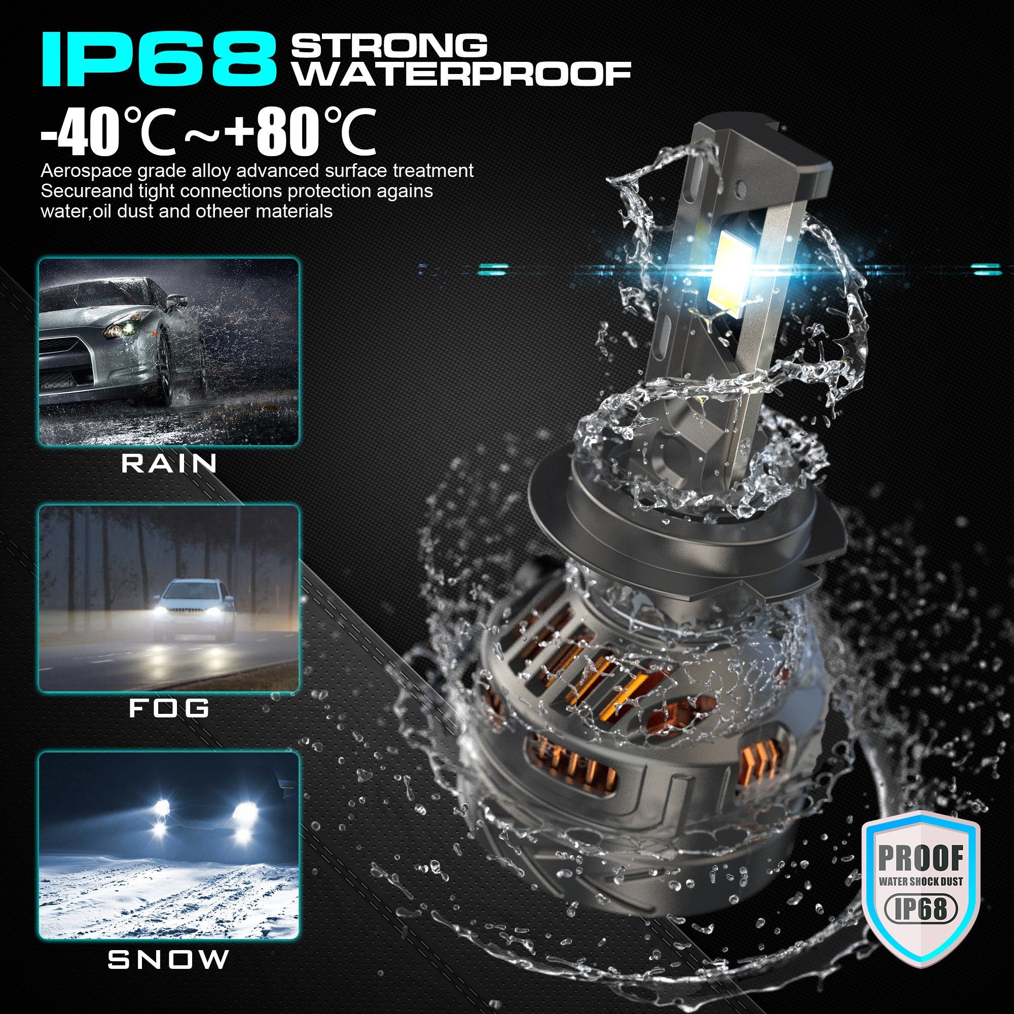 V32 High Power Brightness 300W 16000LM H7 High Low Beam LED Headlight Bulb Canbus H1 H4 H7 H11 H13 Hb3 Hb4 9005 9006 9012