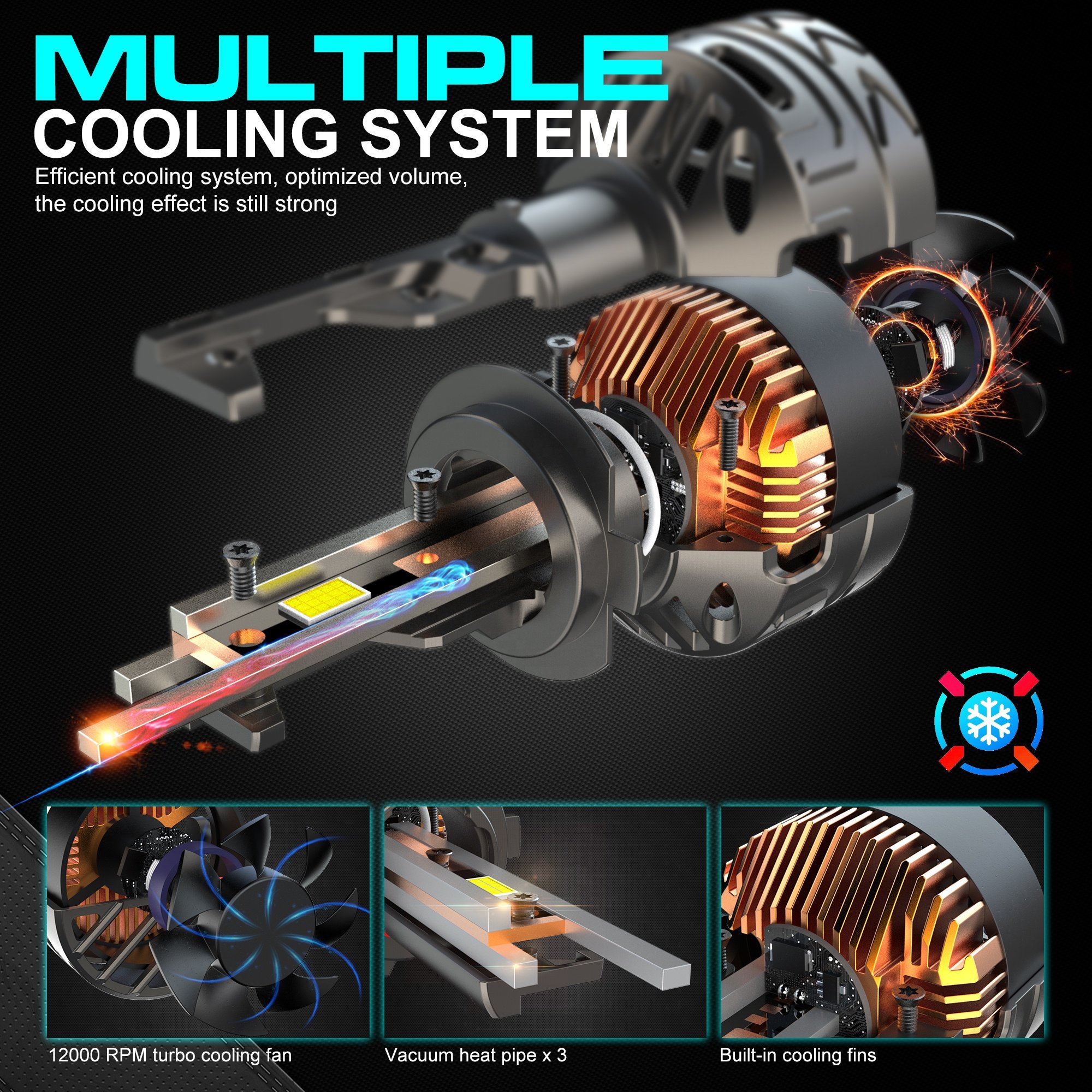 V32 High Power Brightness 300W 16000LM H7 High Low Beam LED Headlight Bulb Canbus H1 H4 H7 H11 H13 Hb3 Hb4 9005 9006 9012
