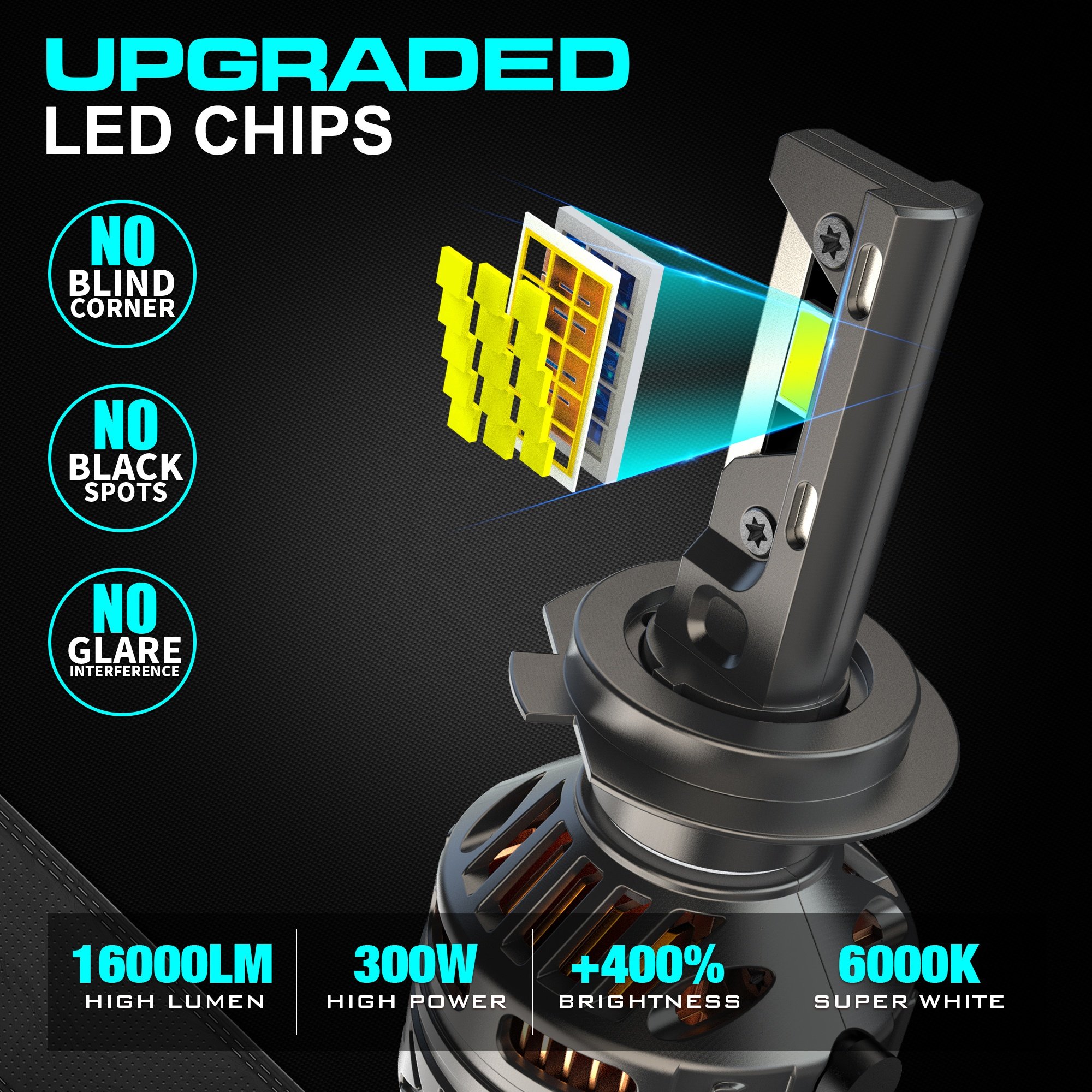 V32 High Power Brightness 300W 16000LM H7 High Low Beam LED Headlight Bulb Canbus H1 H4 H7 H11 H13 Hb3 Hb4 9005 9006 9012