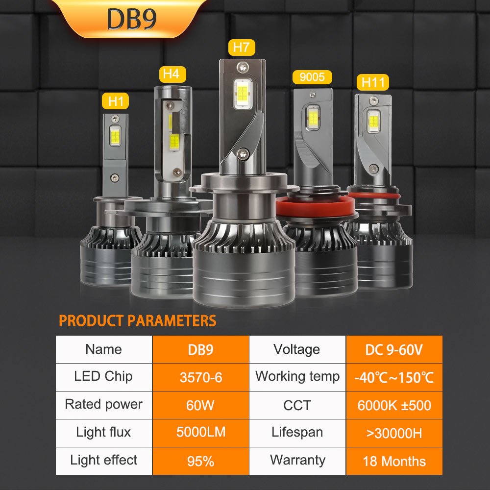 Powerful Super Bright 45W High Low Beam Bulbs 6000K H4b H1 H4 H7 H11 H13 9004 9005 9006 9007 CSP LED Headlight For Car
