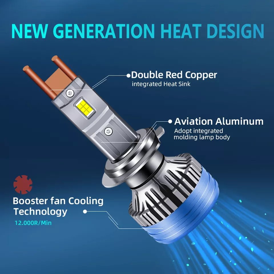 2023 P17 Best Brightest LED Headlights high power 240w 200 watt H11 H4 H7 9005 9006 Auto lighting system bulb LED truck car