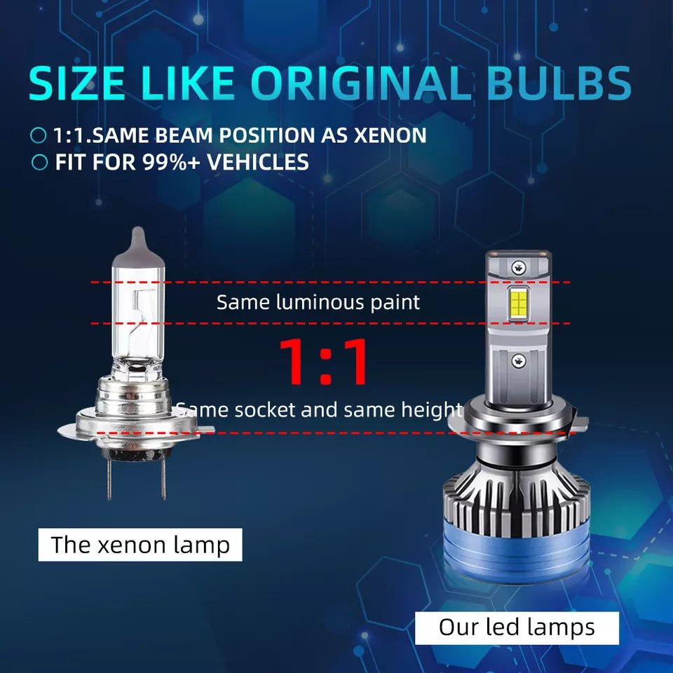 2023 P17 Best Brightest LED Headlights high power 240w 200 watt H11 H4 H7 9005 9006 Auto lighting system bulb LED truck car