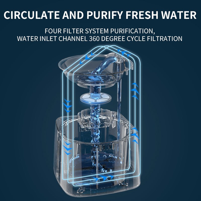 Best Seller Home Products Pet Smart Sensor Water Dispenser 1.5l/50oz Mute Wireless Pet Water Fountain