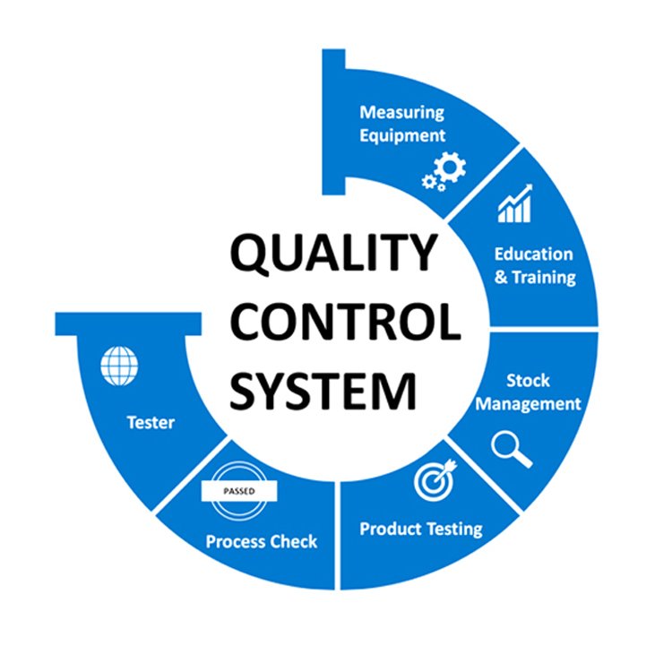 Third Party Products Dongguan Factory Quality Supplier Preshipment Inspection Service Company