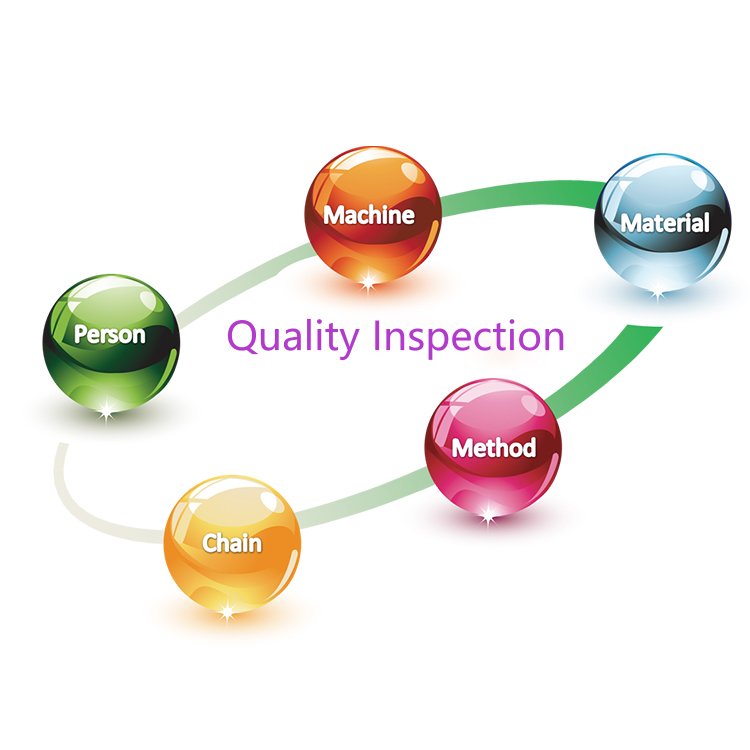 Third Party Products Dongguan Factory Quality Supplier Preshipment Inspection Service Company