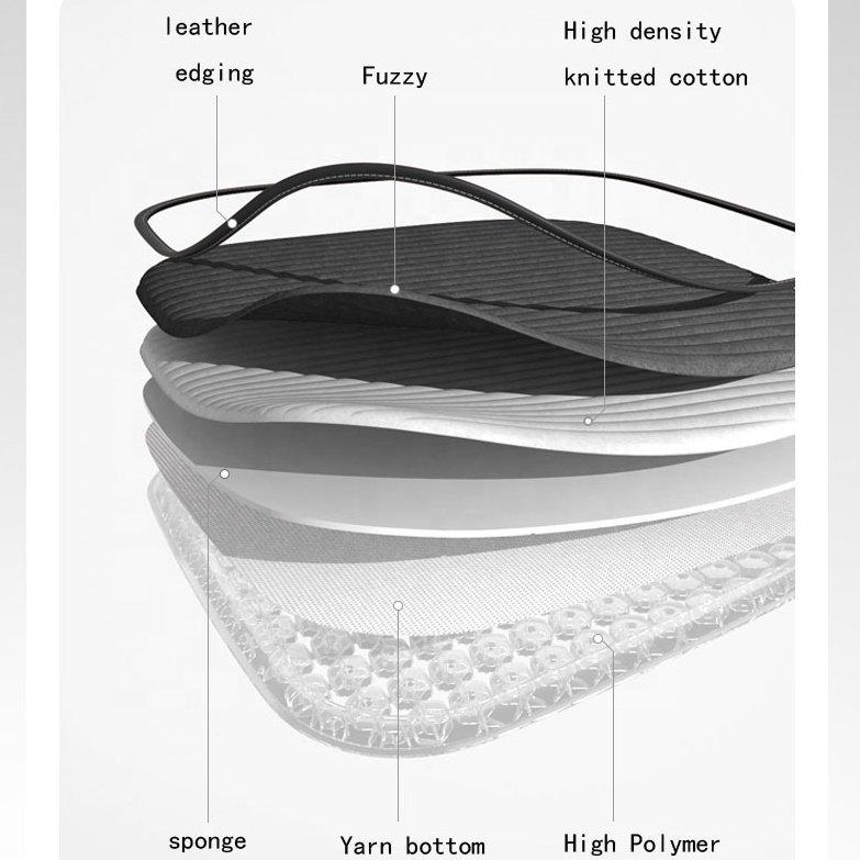 Anjuny Trending Products Manufacturer High Quality Plush Fabric Car Warm Seat Cushion