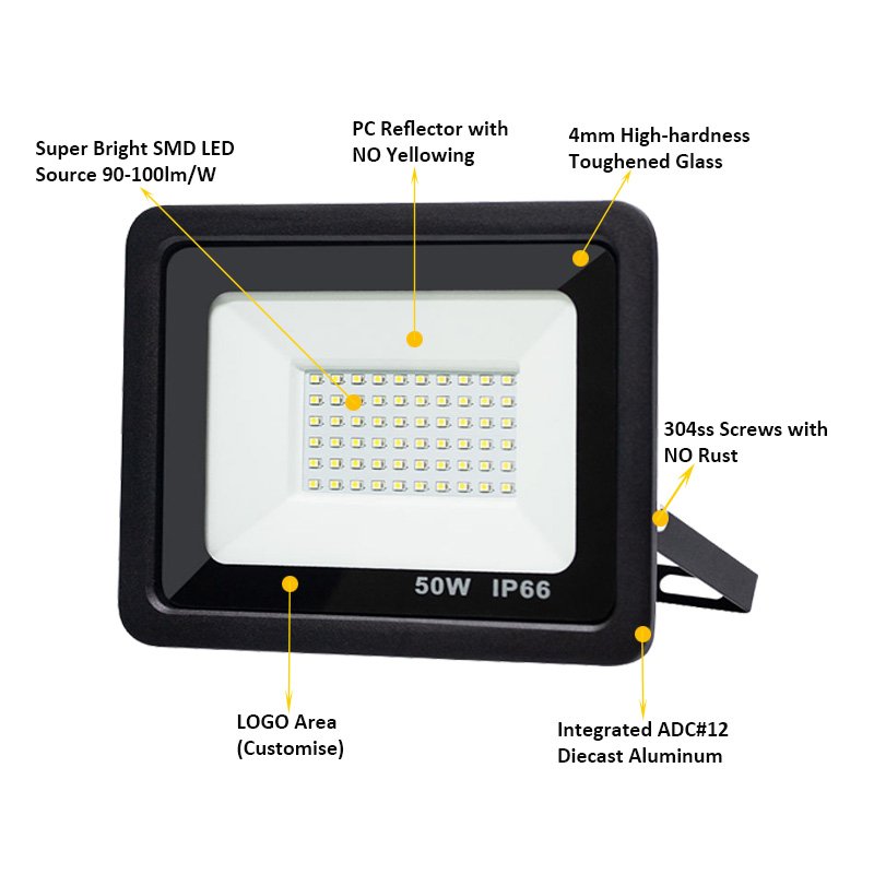 Cheap Floodlight IP66 Waterproof Outdoor Garden Yard Led Flood Light 10w 20w 30w 50w 100w 200w 300w 400w 500w 1000w Certificated