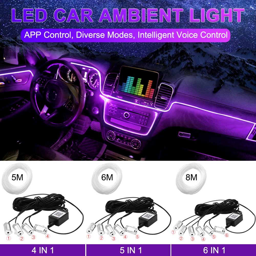 PEL Flexible led fiber optic Light Ambient Interior Decorate Atmosphere Light 12v RGB Car Led Strips App Control Light In Car