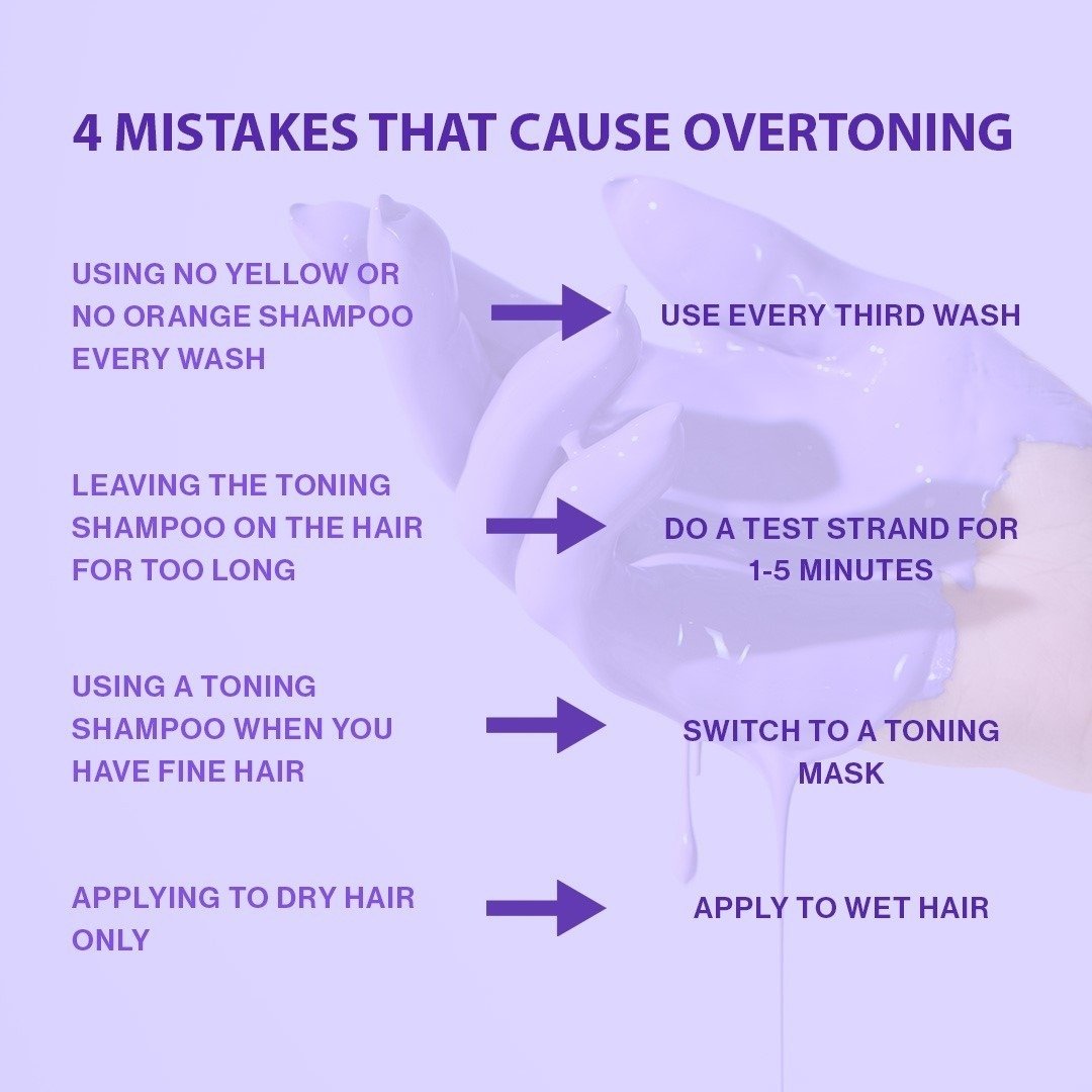 Productos para el cabello curl shampoo matizador morado del crecimiento de cabello