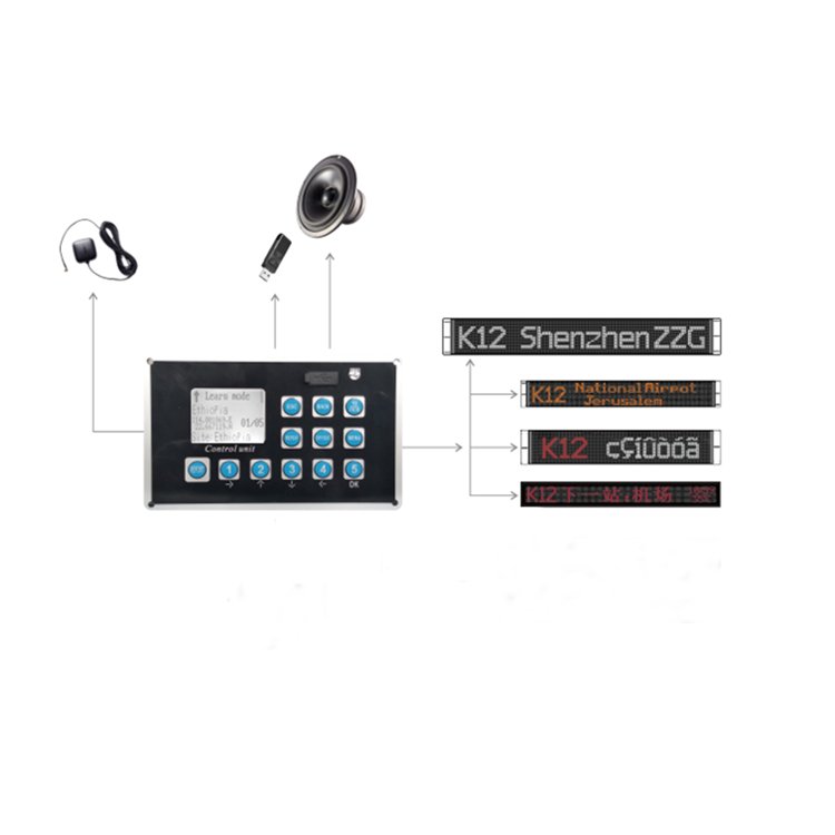 GPS Bus stop announcement system S300 bus arriving the station the product will say the Bus station name