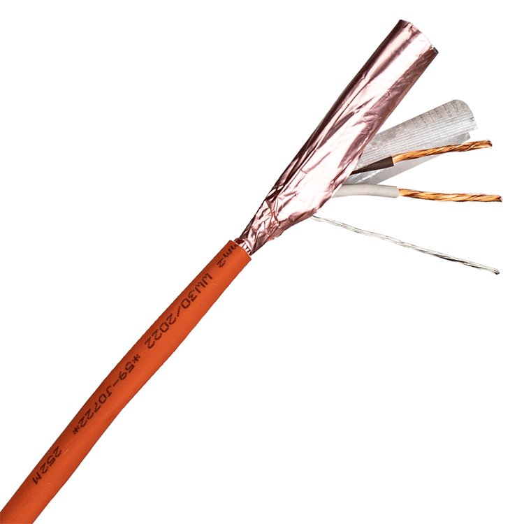 wires fire-proof mineral insulated power cable 2 cores 2c*1.5mm fire alarm cable for control system