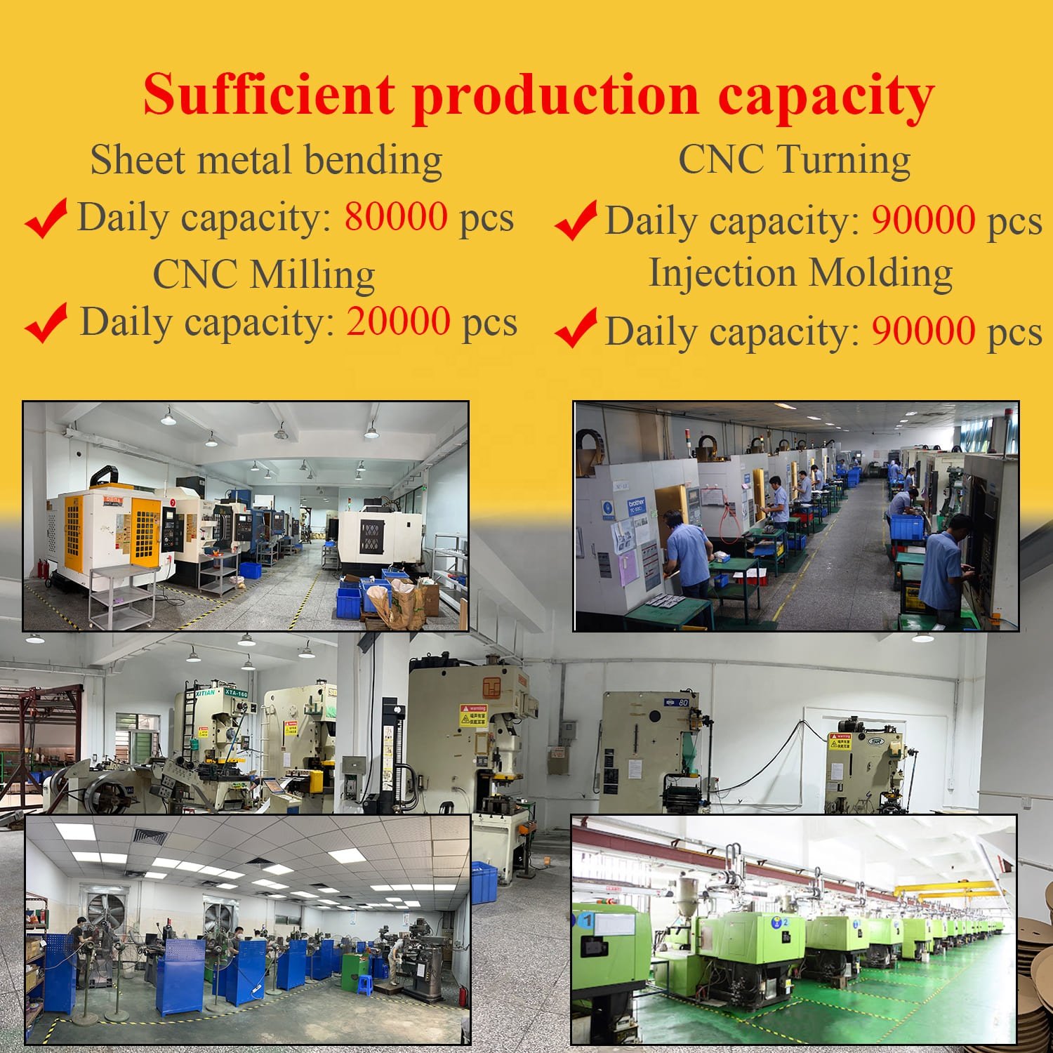 Oem Mecanizado Cnc Personalizado Turning Machining Service Lathe Parts Machinery For Plywood Cnc Milling Aluminum Part