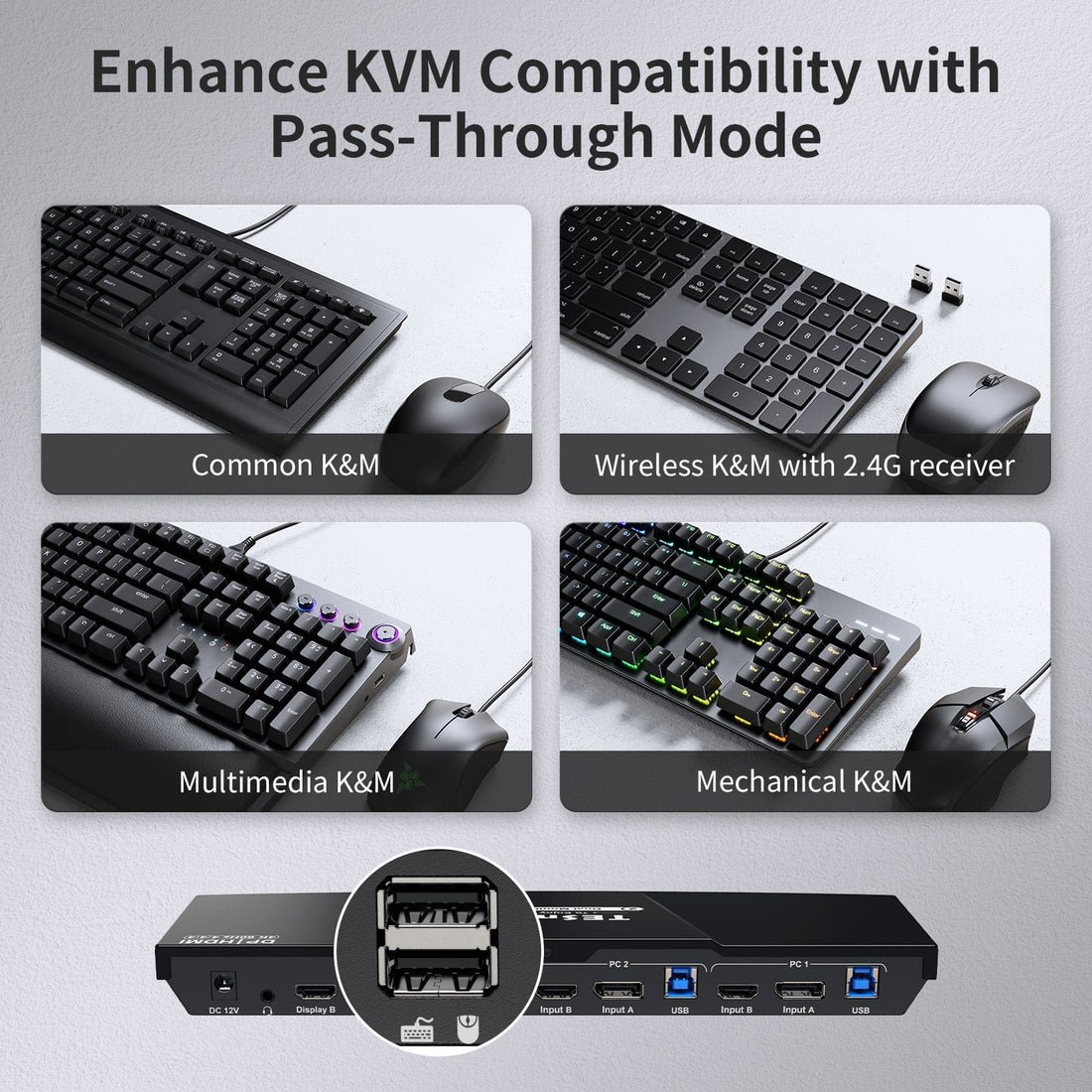 TESmart 2 Port Dual Monitor KVM Switch Kit HDMI+DP 4K60Hz with USB 3.0 Docking Station EDID 2x2 HDMI Displayport KVM Switches