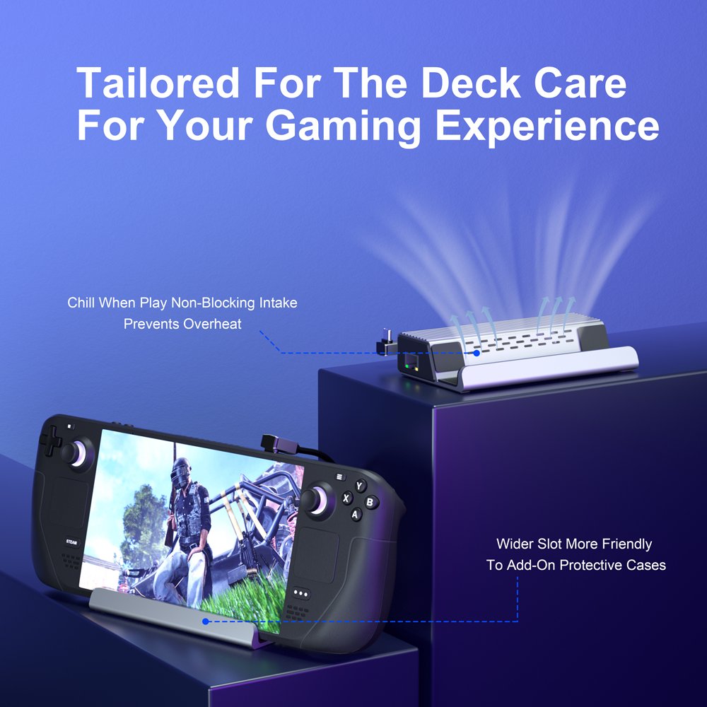 5 Port Docking Station for Steam Deck, 5-in-1 Hub Steam Deck Dock Stand with HD-MI 2.0 4K@60HZ TV, Support PD 3.0 Fast charging