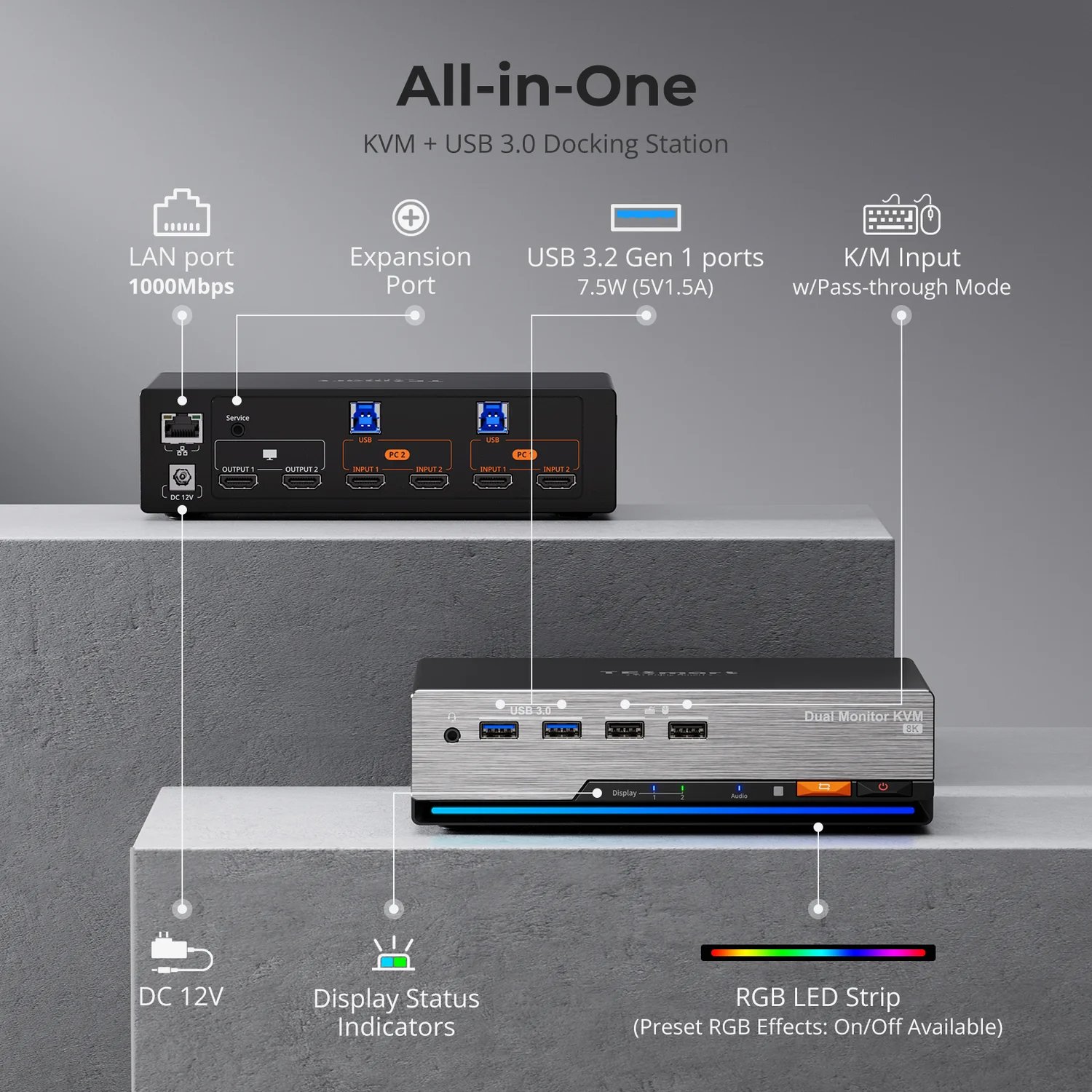 TESmart HDMI 2.1 Dual 4K144Hz KVM Switch Gaming Dock for 2 PCs & 2 Monitors, w/ ADI Chip, EDID, VRR, FVA, ALLM, and Dynamic HDR