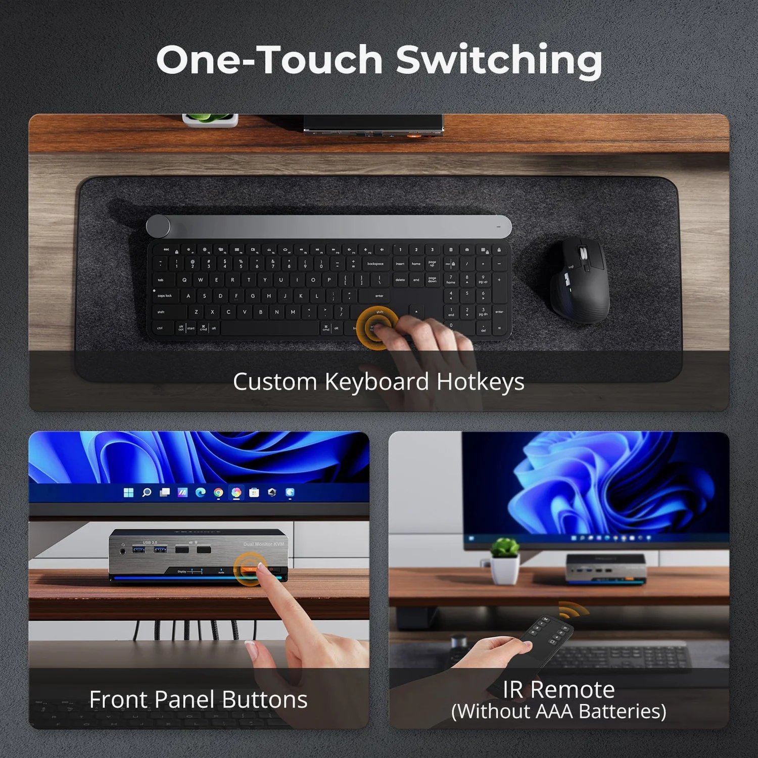 TESmart HDMI 2.1 Dual 4K144Hz KVM Switch Gaming Dock for 2 PCs & 2 Monitors, w/ ADI Chip, EDID, VRR, FVA, ALLM, and Dynamic HDR