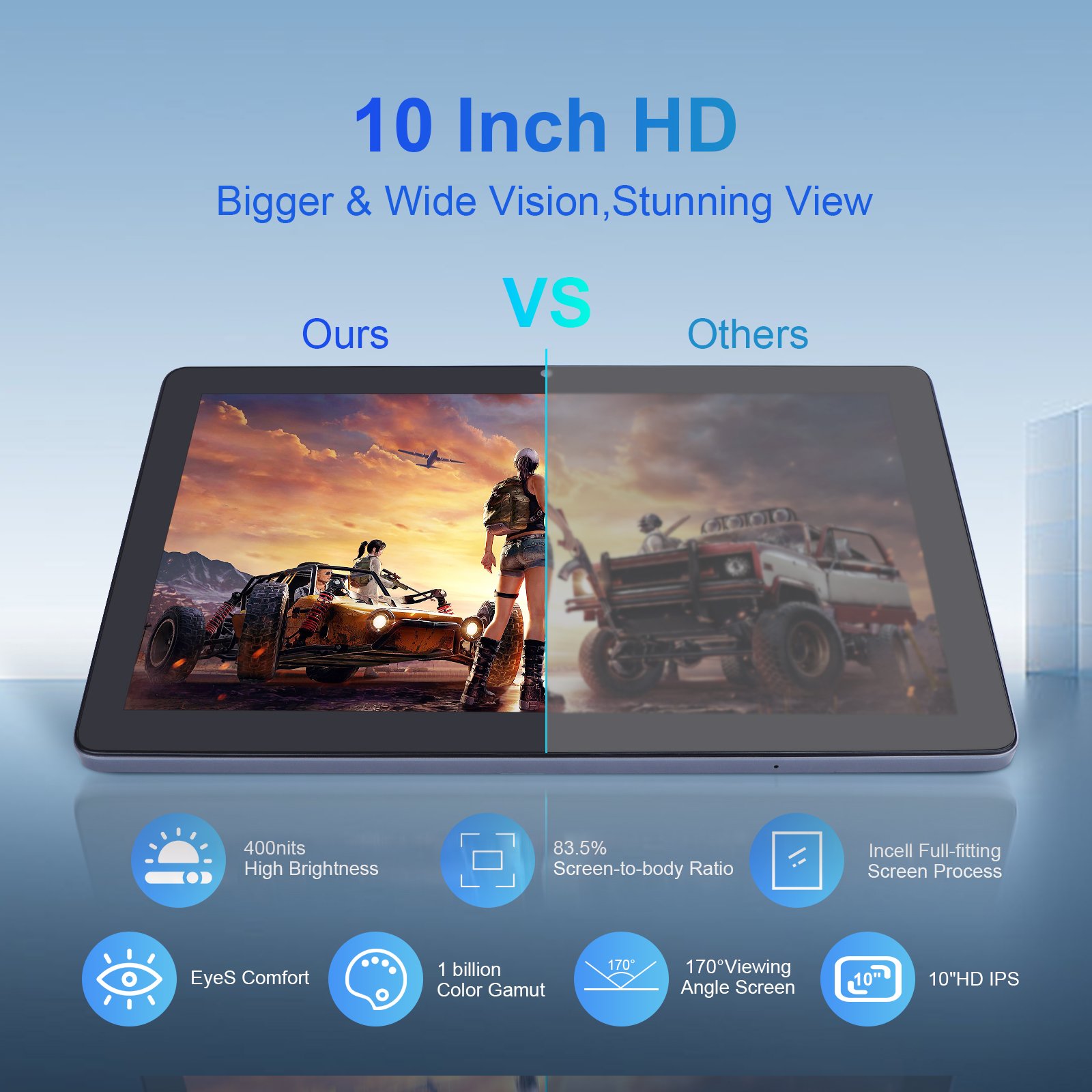 China-Made Octa-Core CPU 6GB RAM 64GB Storage WiFi Dual Camera HD In-cell Screen for Adults Gaming 10 Inch Android 12 Tablet