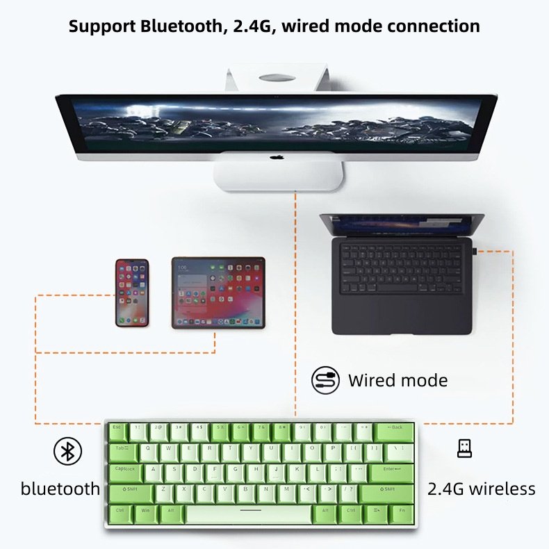 Apex Pro Mini Glowing Keyboard 2.4G Wireless Chiclet Portable Gaming Keyboard Flexible Wholesale