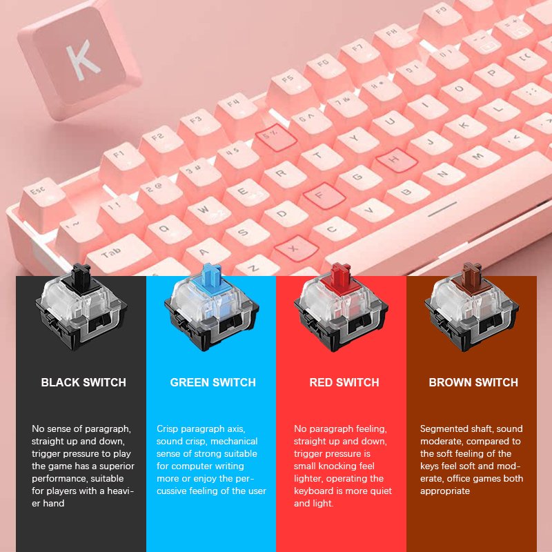 87-Key Wireless RGB Backlit Gaming Keyboard 80 Percent with Green Switch Mechanical Gamer Teclado LED Backlight