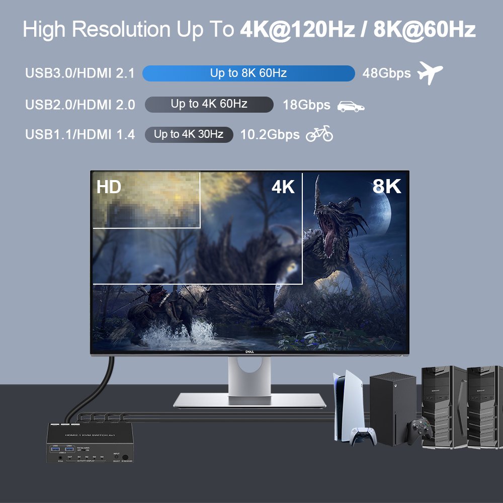 2 in 4 out hdmi switch splitter 8 port usb 3.0 kvm switch HotKey 4 ports 3 in 1 8K 4K 120Hz hdmi kvm switch 2 monitors