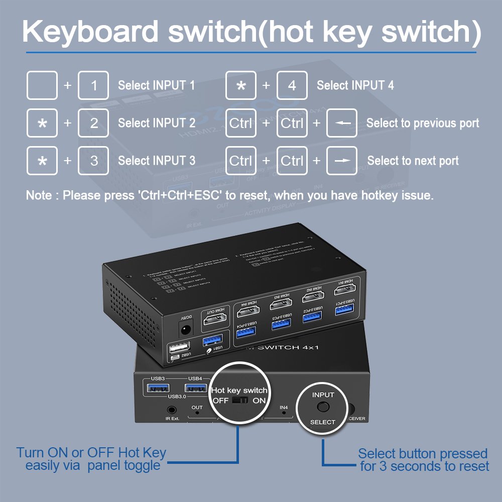 2 in 4 out hdmi switch splitter 8 port usb 3.0 kvm switch HotKey 4 ports 3 in 1 8K 4K 120Hz hdmi kvm switch 2 monitors