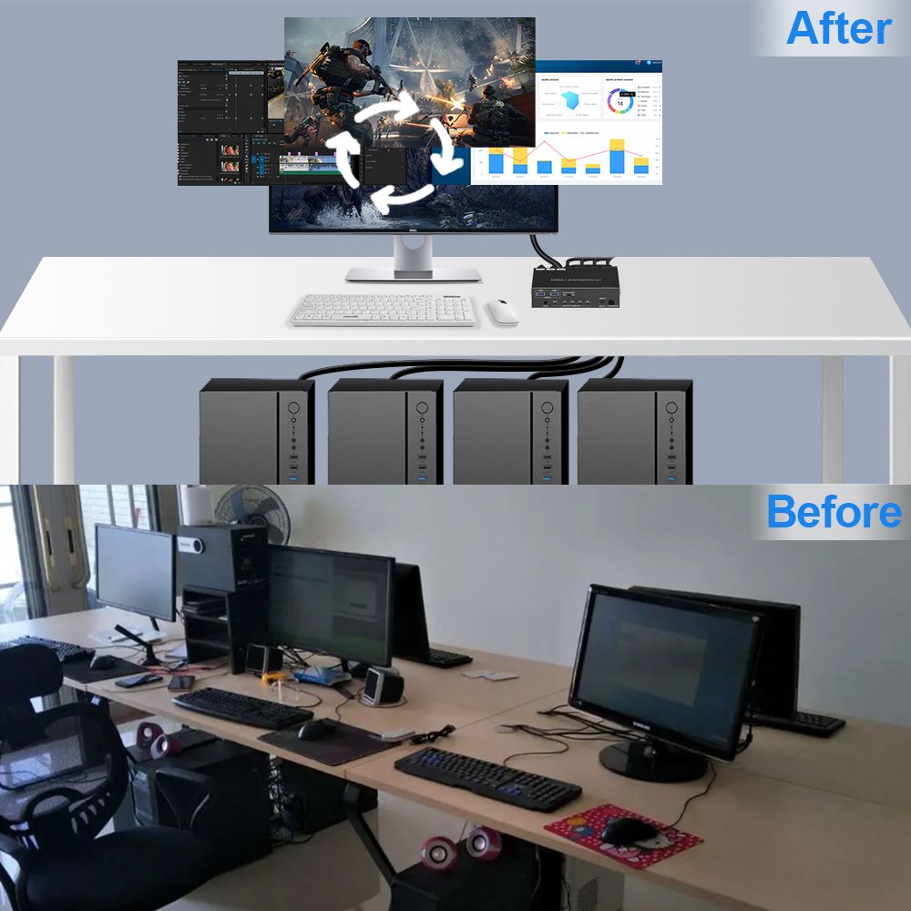 2 in 4 out hdmi switch splitter 8 port usb 3.0 kvm switch HotKey 4 ports 3 in 1 8K 4K 120Hz hdmi kvm switch 2 monitors