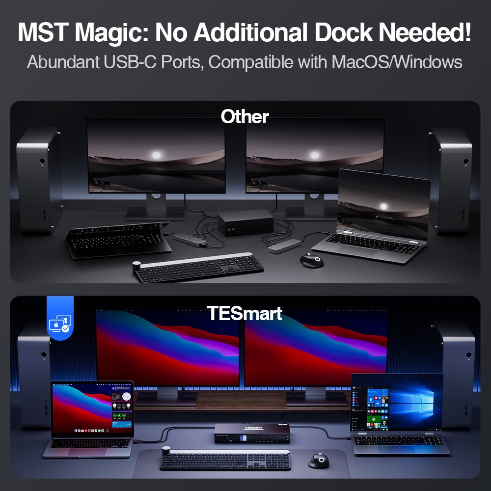 TESmart Dual Monitor USB-C KVM Docking Station Kit 4K60Hz MST EDID for 2 Laptops & 2 PCs USB 3.0 4x2 KVM Switches
