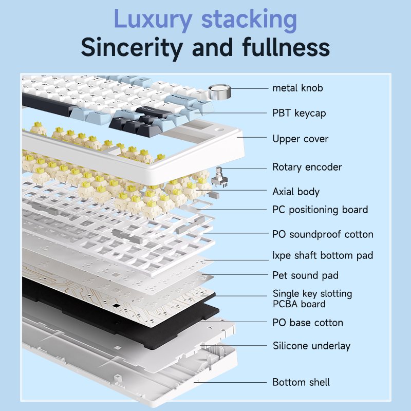 AULA F75 RGB LED Light OEM Logo Custom Gaming Keyboard USB 3.0 & 2.4G Wireless 75% PC Computer Mechanical Switch in English