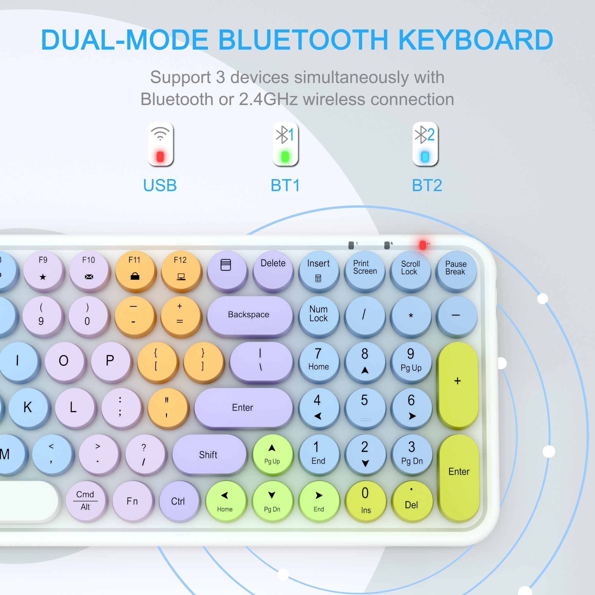 Factory Direct Wholesale Ultra-Thin 2.4GHz Wireless Keyboard Office Colorful Mechanical Switches