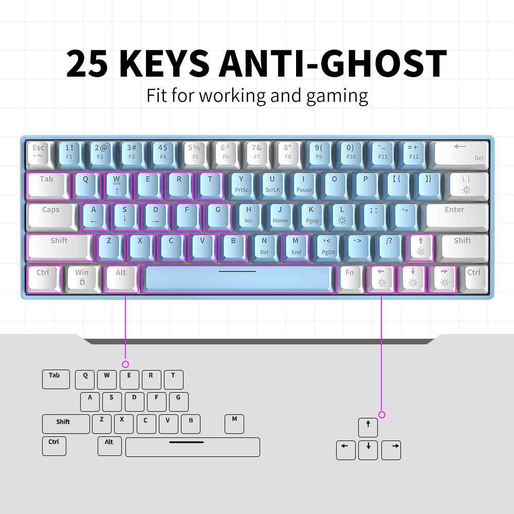 ZIFRIEND T62 Custom Red Switch Hot Swappable 25-key anti-ghosting 60 percent RGB 63 keys White Gaming Mechanical Keyboard