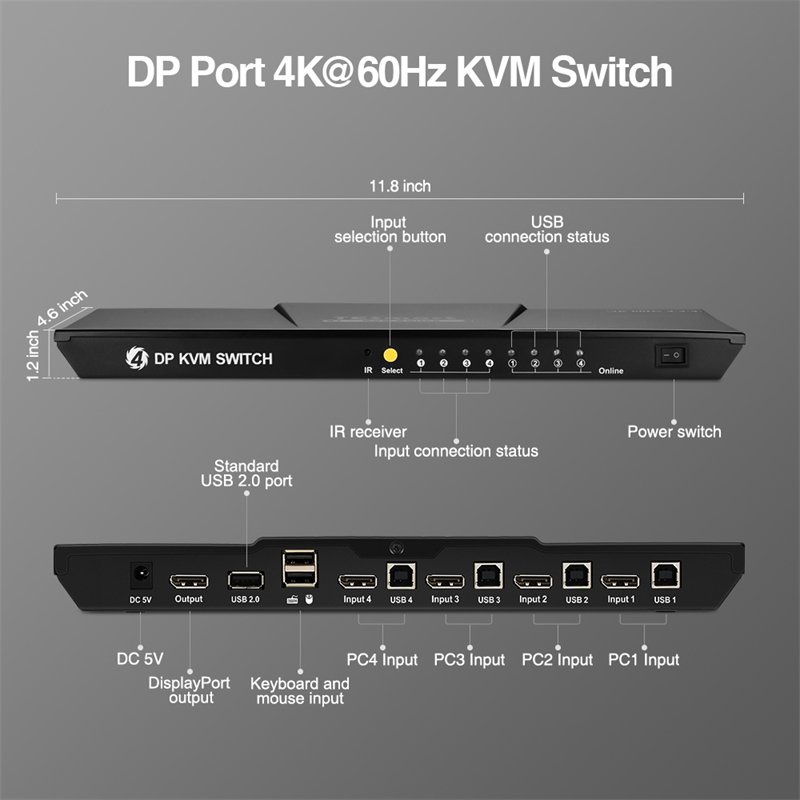 TESmart 4 Port DisplayPort 1.2 KVM Switch 4K60Hz with USB Hub 4 Switching Methods 4x1 DP KVM Switch