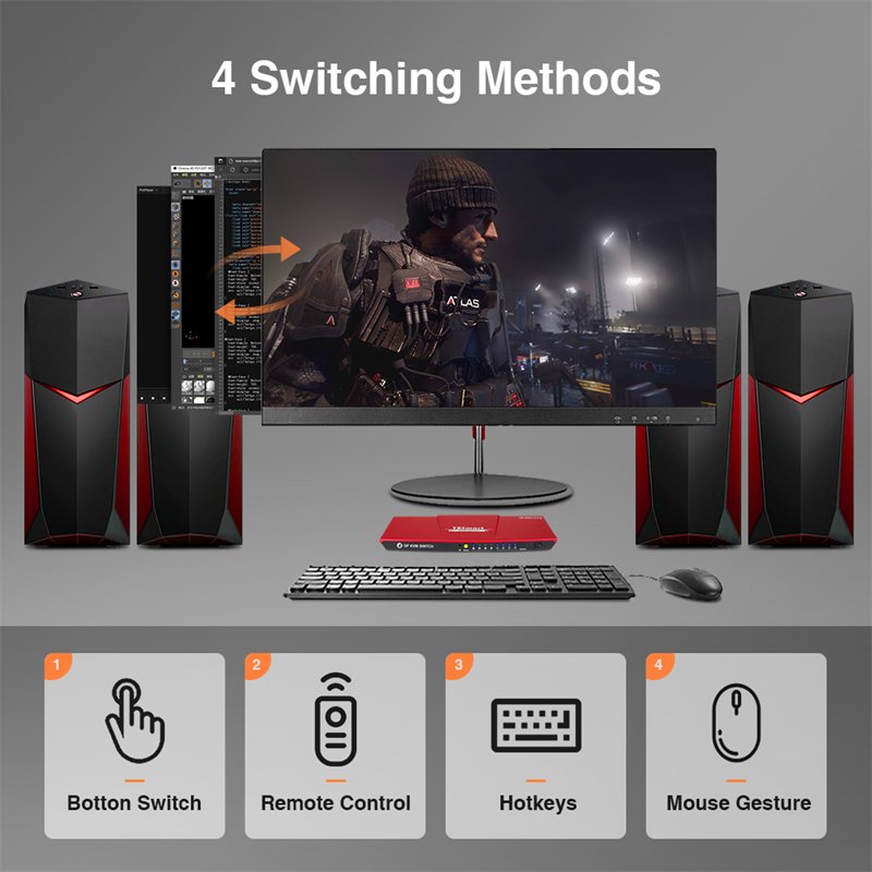 TESmart 4 Port DisplayPort 1.2 KVM Switch 4K60Hz with USB Hub 4 Switching Methods 4x1 DP KVM Switch