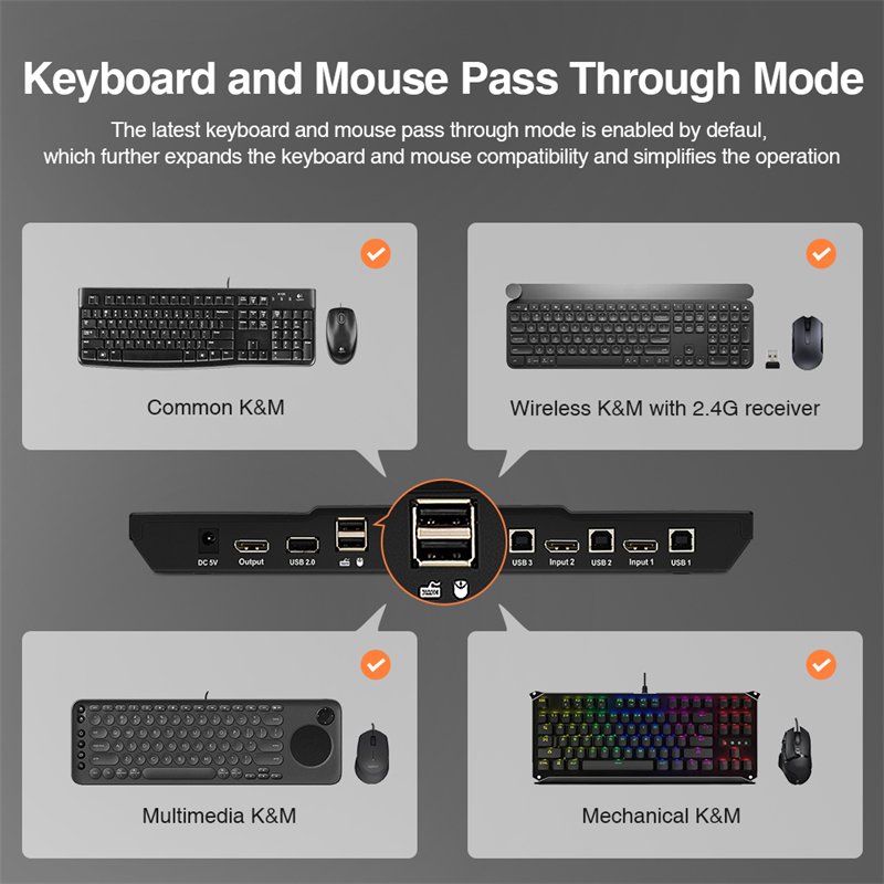 TESmart 4 Port DisplayPort 1.2 KVM Switch 4K60Hz with USB Hub 4 Switching Methods 4x1 DP KVM Switch