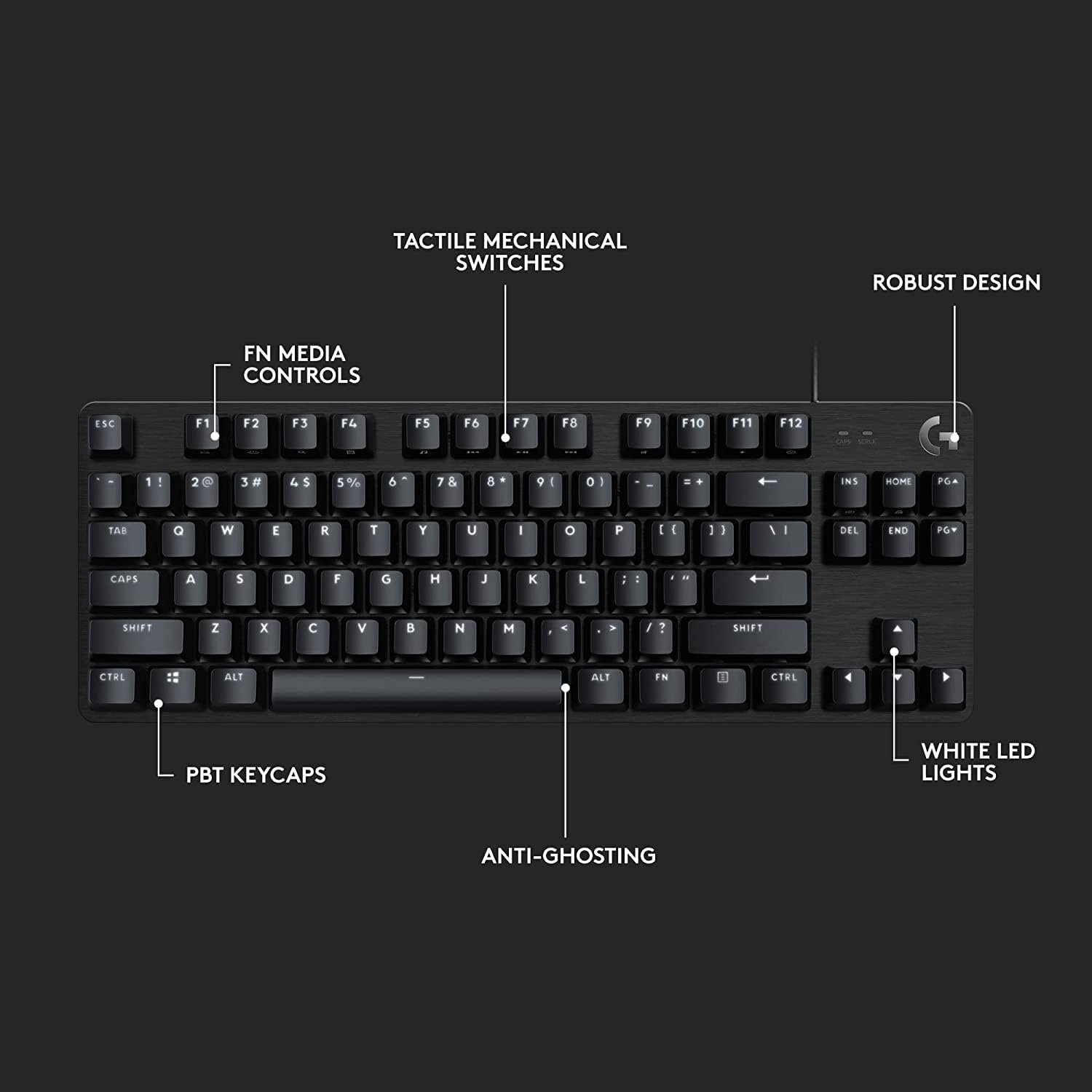 Logitech G413 TKL SE Wired Mechanical Gaming Keyboard Compatible with Windows macOS Black