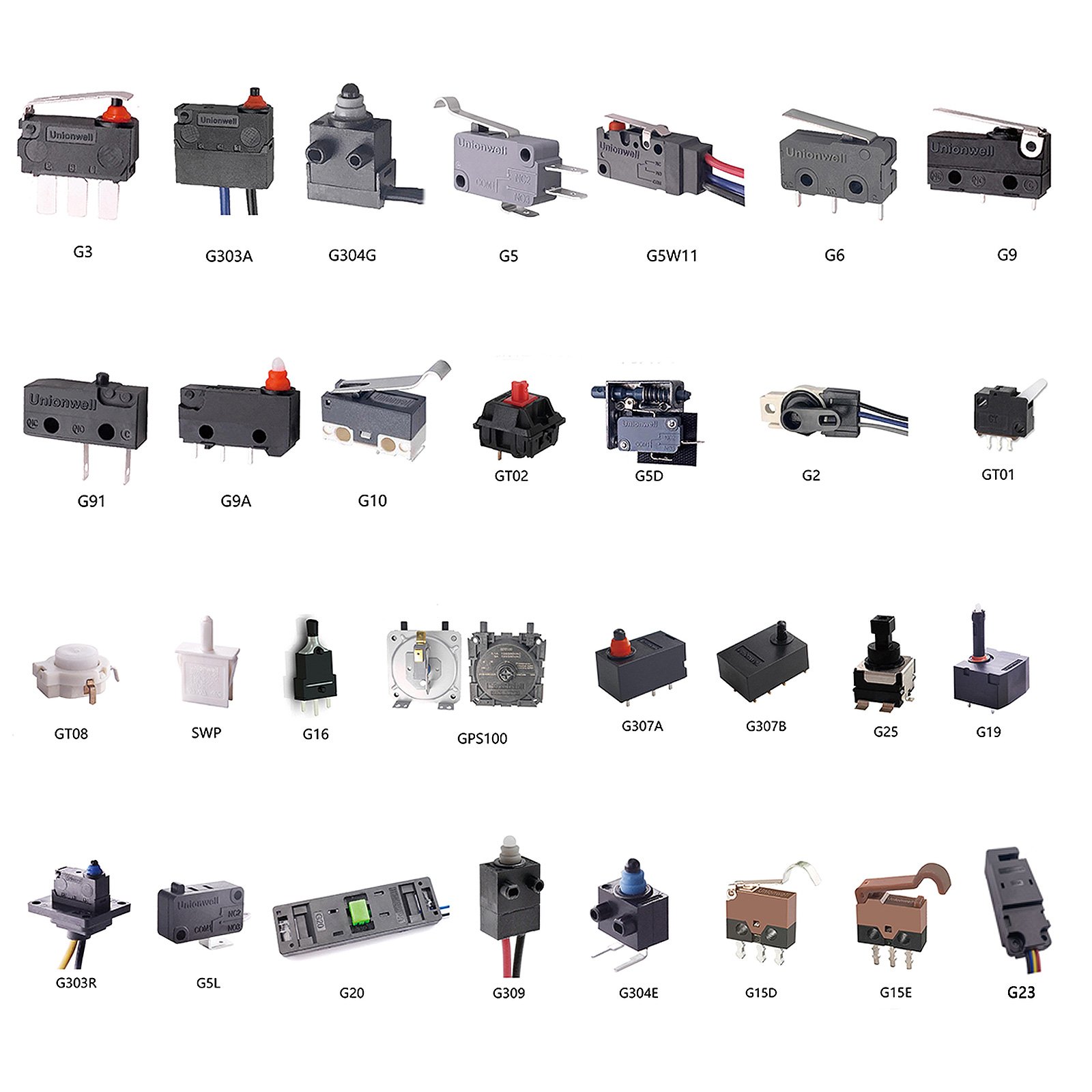 Unionwell Long life to 20 million operation cycles 2.5mm travel mechanical keyboard switch