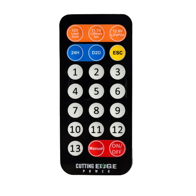 Automotive Electric Vehicle Instrument membrane Switch Panel Dosing Machine Controller with Keypad & Keyboard Features