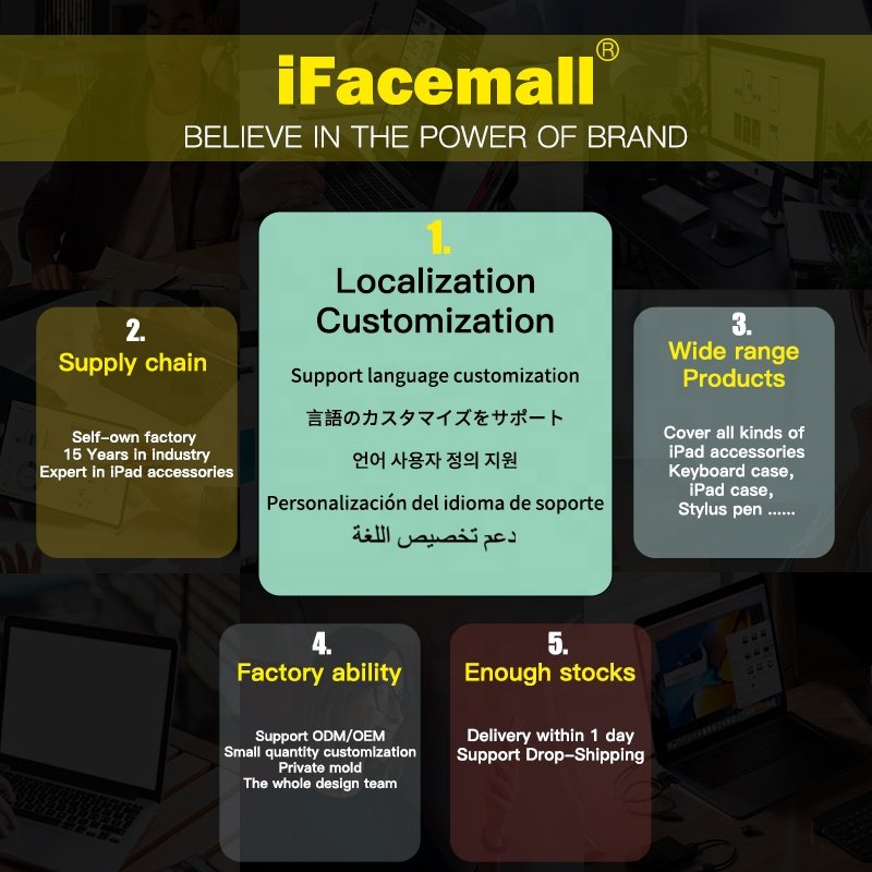iFacemall New Fashion Stand Design Detachable Leather Tablet Case With Keyboard Tablet Case Cover 10.5 inch for iPad Pro 2017