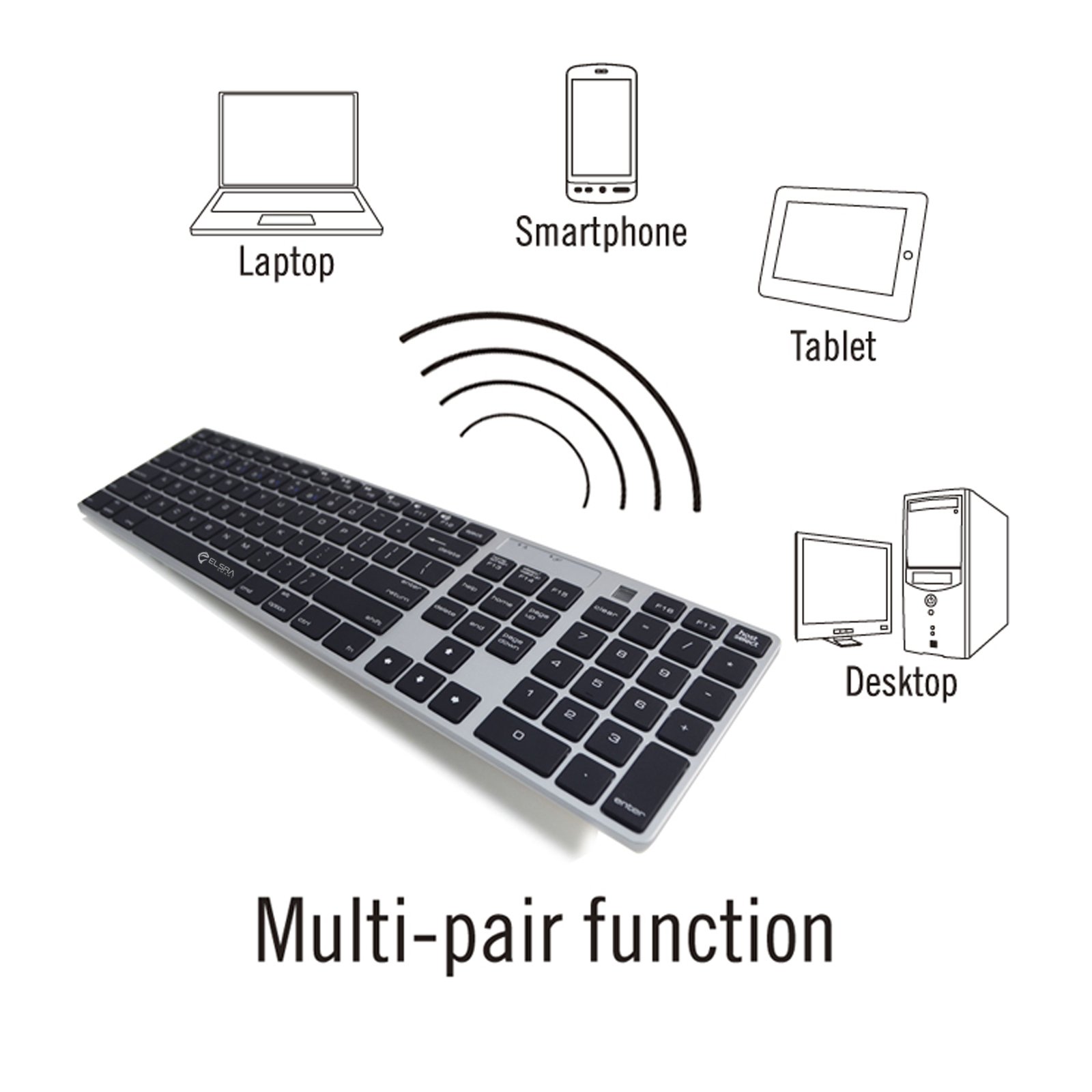 Blue tooth 3.0 Wireless Multi-Device Full Size Keyboard with Silicone Skin Cover for PC Mac