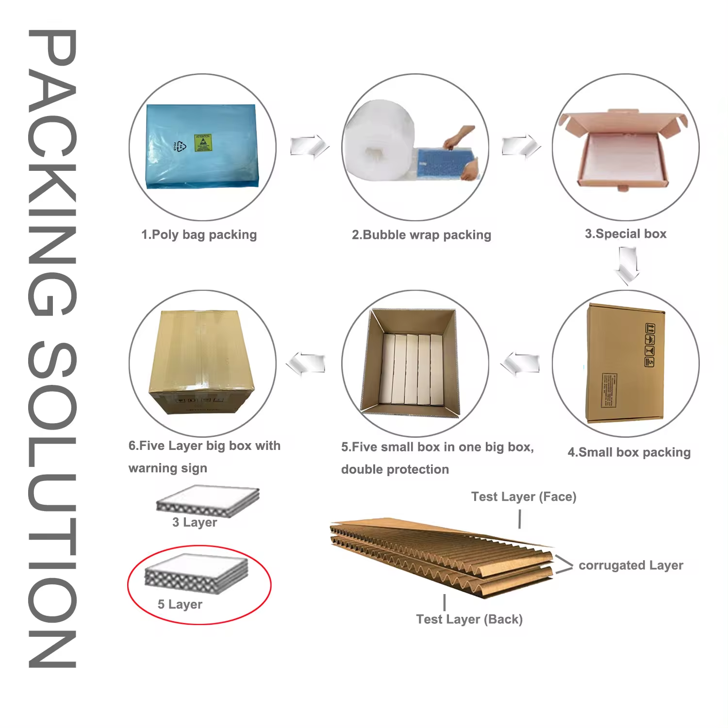 Silver Laptop Parts Wholesale Palm Rest Cover For HP Elitebook 850 G5 855 755 G5 G6 C cover