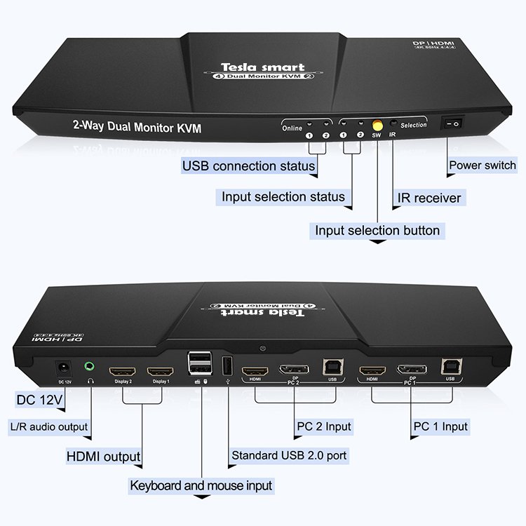 Tesmart Hot Selling input 2 HDMI + 2 DP output 2 HDMI KVM Switch Dual Monitor 4K 60Hz KVM Switch