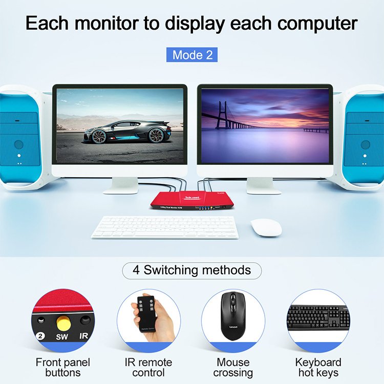 Tesmart Hot Selling input 2 HDMI + 2 DP output 2 HDMI KVM Switch Dual Monitor 4K 60Hz KVM Switch